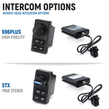2026 Can-Am Maverick X3 Complete Communication Kit with Bluetooth Intercom and 2-Way Radio (10.25" Touchscreen Models Only)