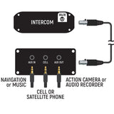 Rugged Audio Control Hub