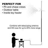 Desktop Power Supply and Cabinet for Rugged Mobile Radios