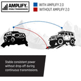Radio Kit Plus - Rambler G4 High Power GMRS Mobile Radio Kit with External Speaker