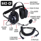 IMSA Driver and Crew Chief Racing Kit with R1 Radios