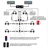 Jack Box Headset Stations for RRP800 Fire & Safety Intercoms