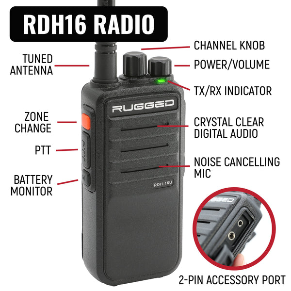 NASCAR Driver and Crew Chief Long Track Racing Kit with RDH16 Radios ...