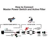 Active Noise Filter for Radio and Intercom Systems