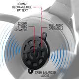 RW-H52 Bluetooth Headset for Cell Phones - 2-Way Radio Compatible