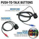 2026 Polaris RZR Pro R Ultimate – Complete Communication Kit with Bluetooth Intercom and 2-Way Radio (10.4″ Touchscreen Models Only)
