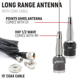 Complete Master Communication Kit with RRP364-BTC