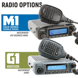Complete Master Communication Kit with RRP364-BTC