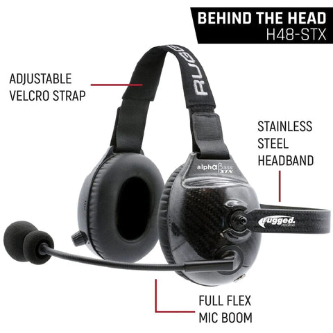 Alpha R Intercoms AlphaBass Carbon Fiber Headset for STEREO and OFFROAD Intercoms – Off ...