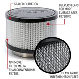 HIGH PERFORMANCE Filter Kit for MAC Air Helmet Pumper