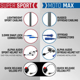 MOTO MAX Complete Motorcycle Communication Kit with Heavy-Duty OFFROAD Cables