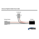 Intercom Pigtail to Mobile Radio Power Cable